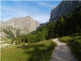 Malga Ciapela - Cima Ombretta di Mezzo